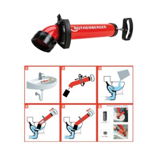 Rothenberger Ropump Super plusz duguláselhárító pumpa